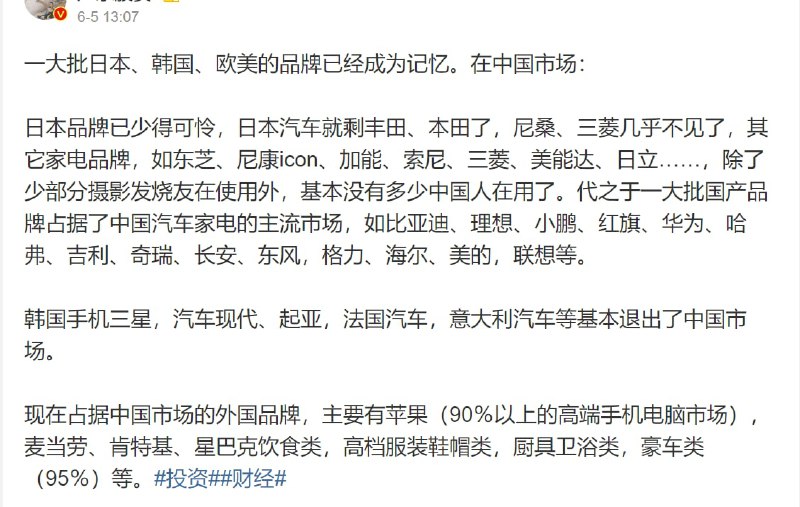 投稿By