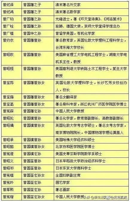华润万家投稿By