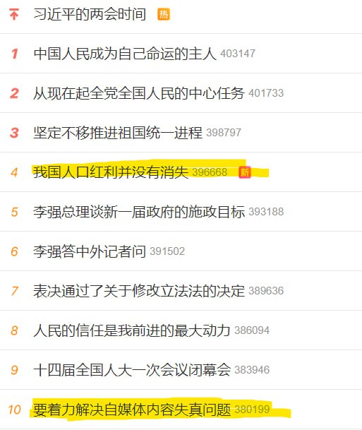 人口红利褪去，转化为人才红利 翻译