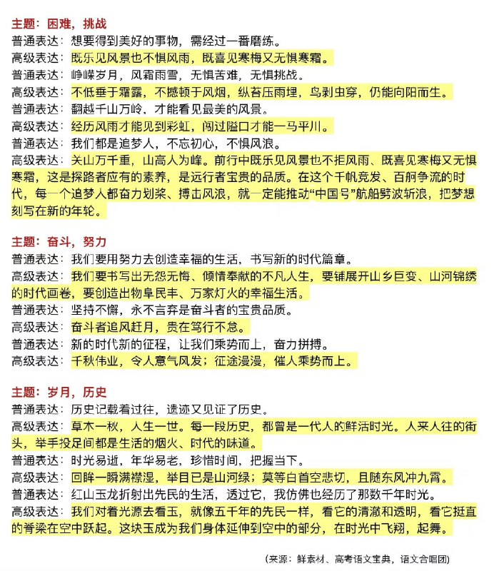 来学习八股文来学习八股文