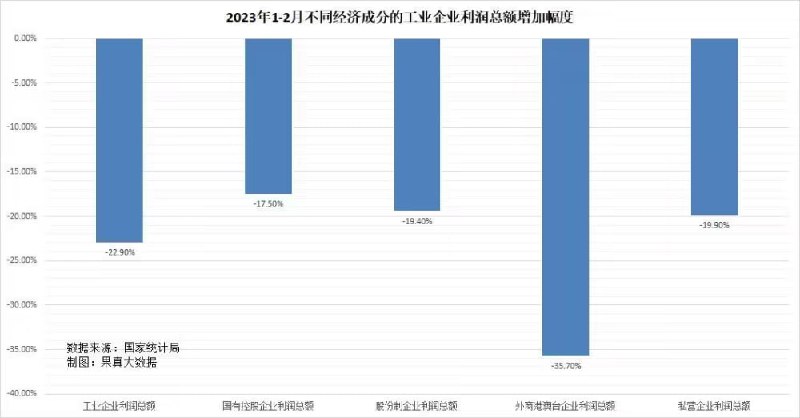 西藏现代奴隶制引领中国经济西藏现代奴隶制引领中国经济