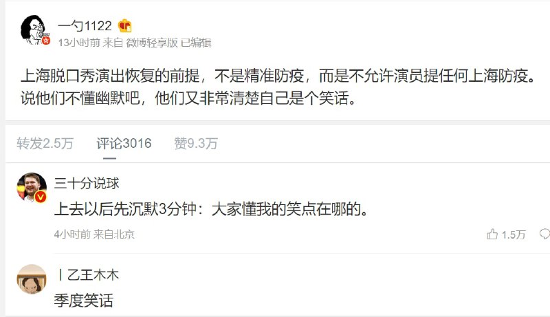 😢投稿By