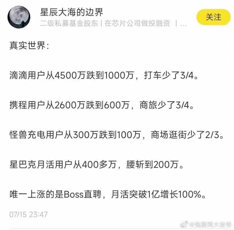 共同富裕