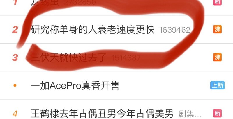 女性离婚的话题 逐渐变成 敏感信息共匪娼妓·马迎新·丸崽女性离婚的话题 逐渐变成 敏感信息共匪娼妓·马迎新·丸崽