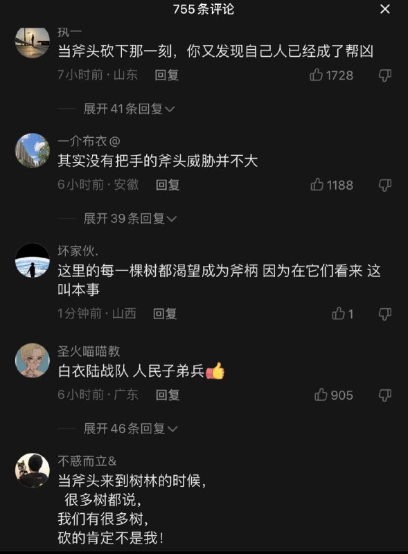 投稿By