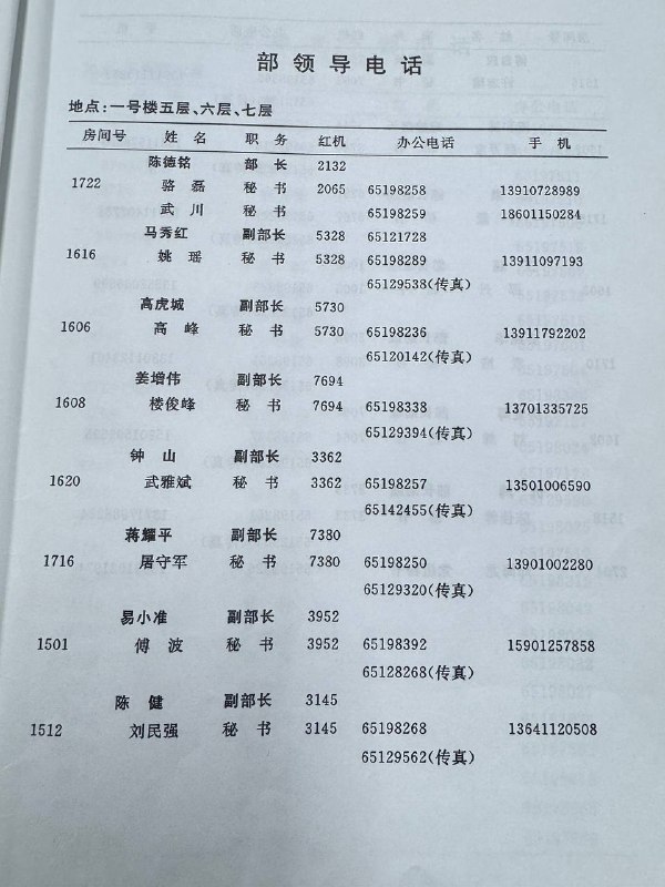 都加下我兄弟们的微信好友😎 匿名投稿都加下我兄弟们的微信好友😎 匿名投稿