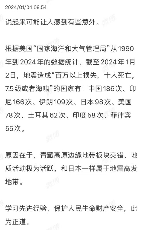 “报应论可以休矣”1月4日，有博主发文表示，根据美国“国家海洋和大气管理局”从1990年至今的数据统计，造成“百万以上损失，十人死亡，7.5级地震或者海啸”的国家中，中国以186次位居榜首