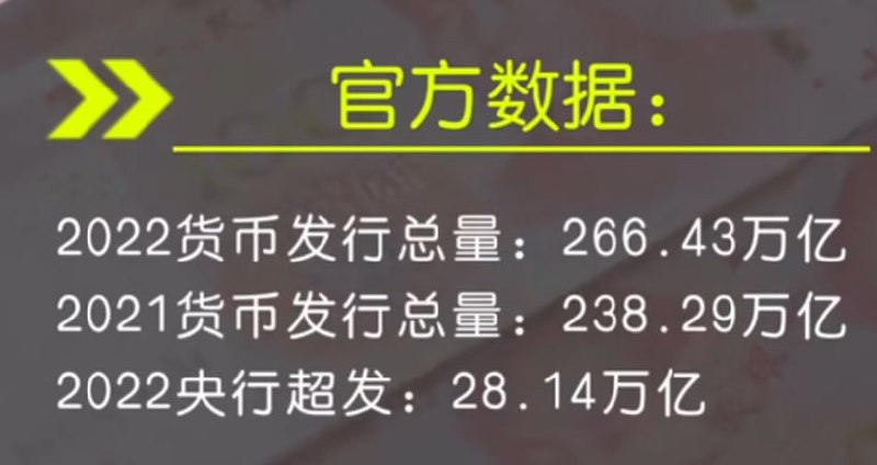 #合订本 中国无限印钞的后果，13亿农奴一年“躺赚”2万元（都发钱=没发钱，都亏钱=赚钱），物价总算能超英赶美了#合订本 中国无限印钞的后果，13亿农奴一年“躺赚”2万元（都发钱=没发钱，都亏钱=赚钱），物价总算能超英赶美了