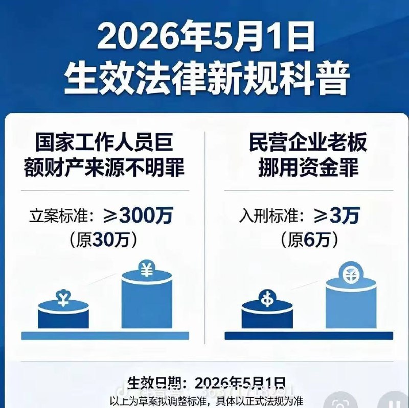 其实资产来源不明就是 贪污 要不然你哪里来的“不明财产”  原先贪污三十万就算犯罪 现在还成为三百万  民营老板在这种体制下就难免“灵活”挪用资金 原先挪用六万就已经很少了 现在改成挪用三万就算犯罪真的是齐心大逼人人插 民营老板一不留神就坐牢 总加速大傻逼实至名归贪污合法化 民营生意违法化  我真的是习近平我操你妈了👤 来自