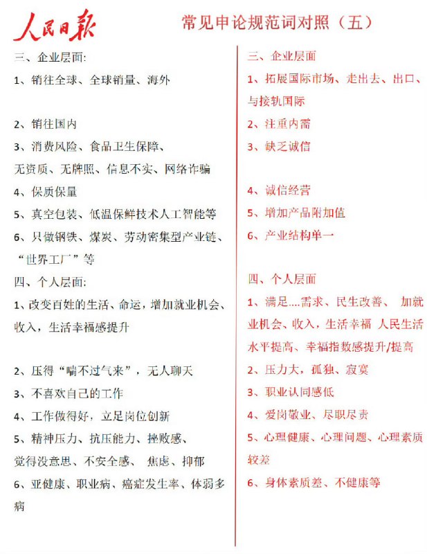 来学习八股文来学习八股文