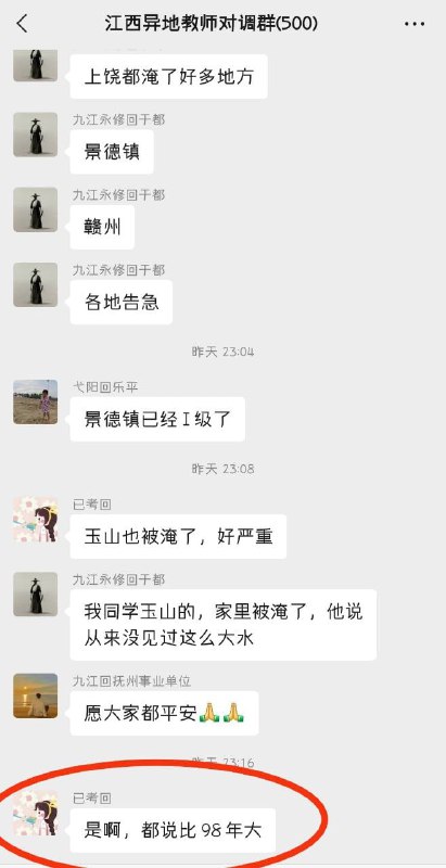 🤡投稿By