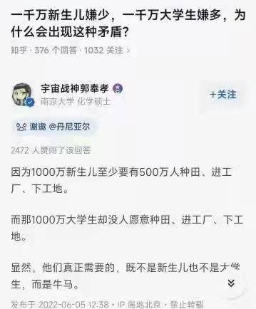 投稿By