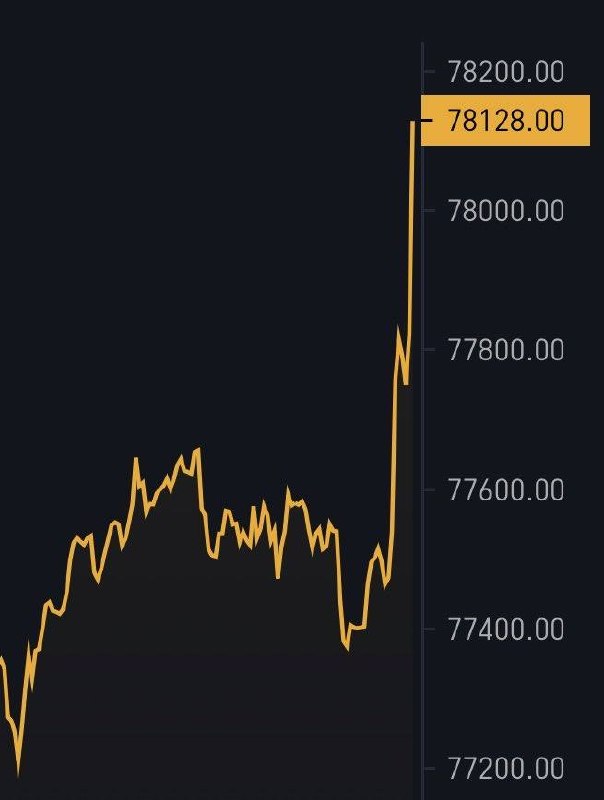 白宫一声炮响，比特币就起来了很难想象习主席要是被刺杀了，A股能涨多少