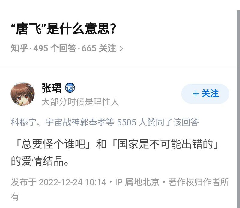 投稿By