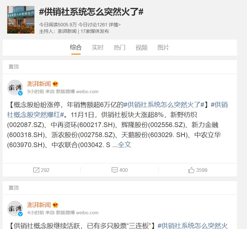 今天依旧在炒作供销社