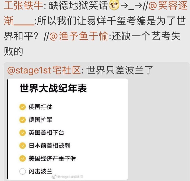 投稿By