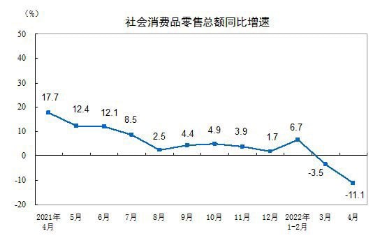动态清零有利于经济增长，中国经济长期向好面保持不变投稿By