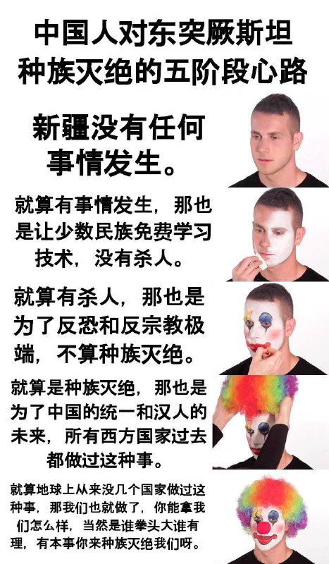 中國人對東突厥斯坦種族滅絕的五階段心路 By