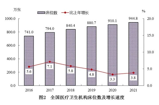 幸福中国人，保护老年人未成年人运动