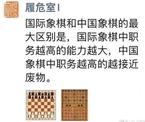 习