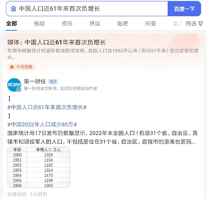 开屠！By