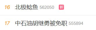 经济下行导致民众记忆力增强这届刁民居然没有鱼的记忆，北极大佐再次冲上热搜