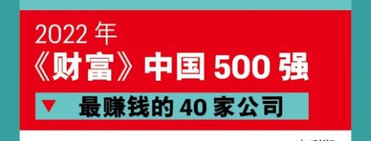 投稿By