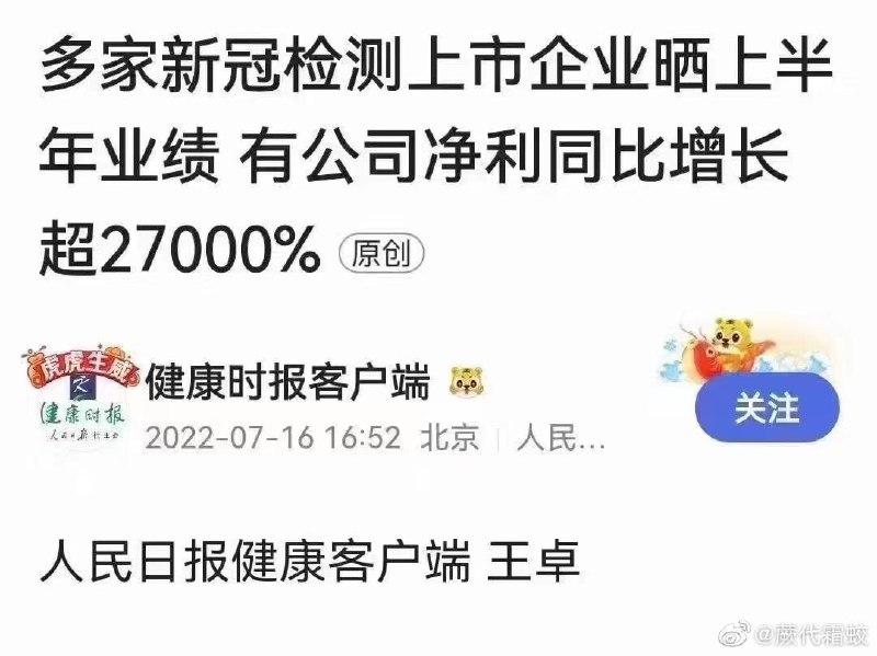 投稿By