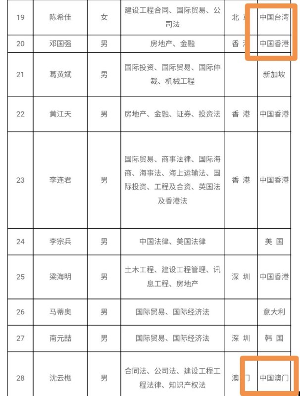国籍