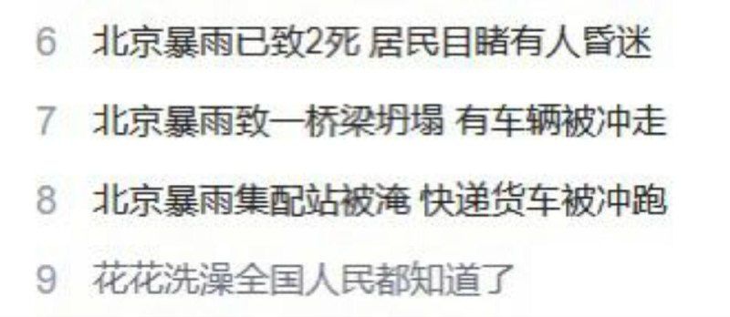 投稿By