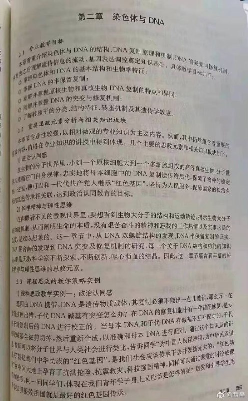 投稿By