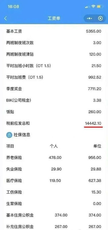 全球待遇最差的特斯拉工厂在中国，中国待遇最好的工厂是特斯拉投稿By