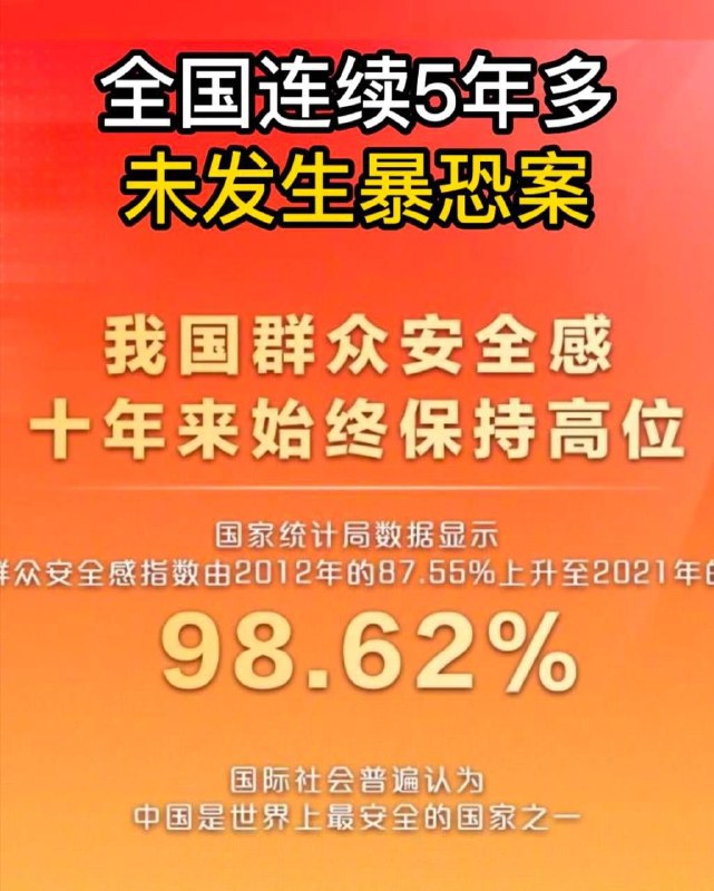 投稿By