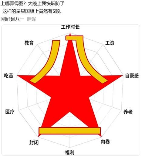 😎 匿名投稿😎 匿名投稿