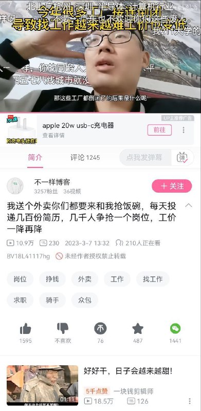 投稿By