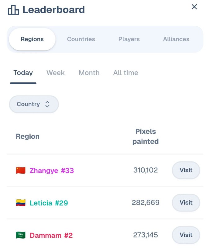 更新一下最近的wplace青海湖中华民国国旗地区战报2月2日晚粉红组织宣布开战大规模破坏中华民国国旗以来，青海湖地区已多日登顶全网站日榜