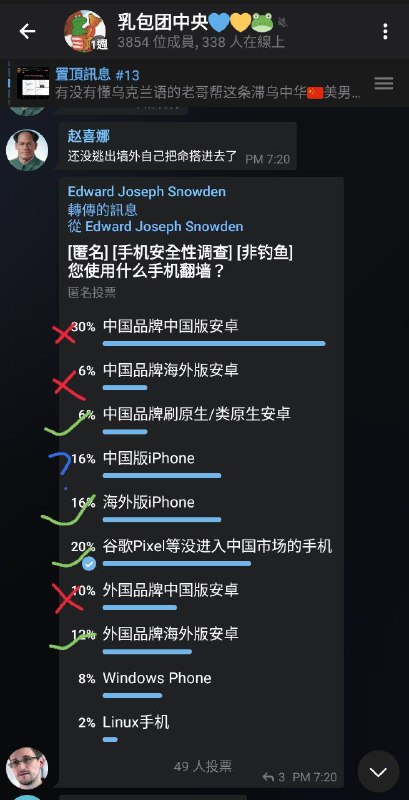 打❌为不安全的手机，打？为安全性存疑，打✅为较安全的手机