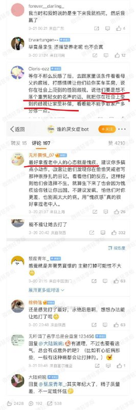 投稿By