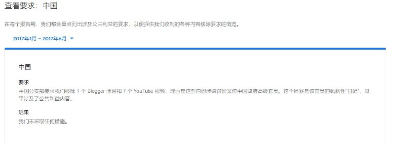 中国公安部要求Google移除 1 个 Blogger 博客和 7 个 YouTube 视频，理由是这些内容涉嫌诽谤某位中国政府高级官员