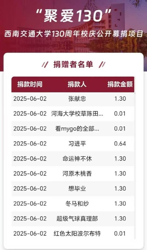 👤 来自