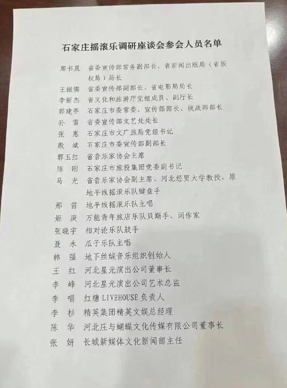 投稿By