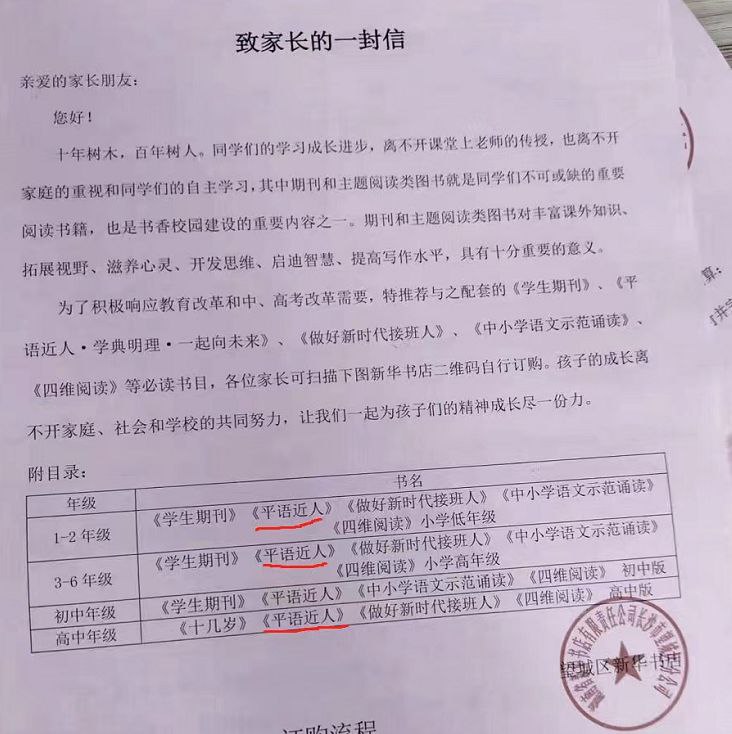 投稿By