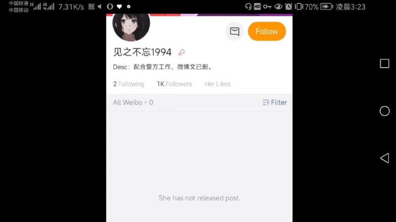投稿By