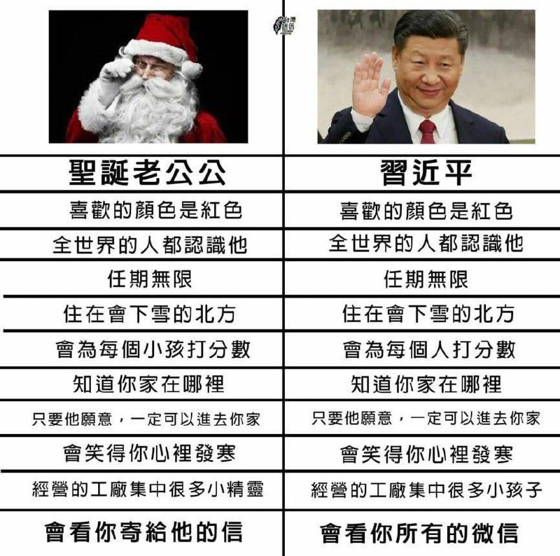 投稿By