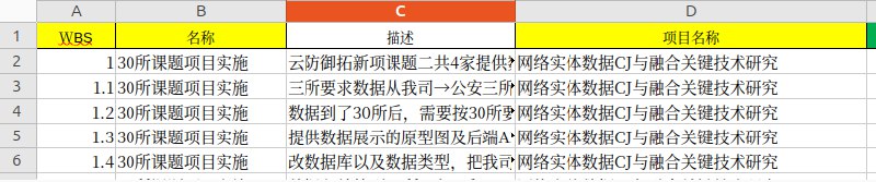 国安部黑客攻击供应商 #知道创宇 内部文件（5/7）#knownsec国安部黑客攻击供应商 #知道创宇 内部文件（5/7）#knownsec