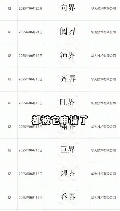 近日，有网友曝光华为
