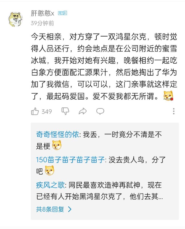 投稿By