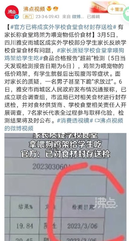 投稿By