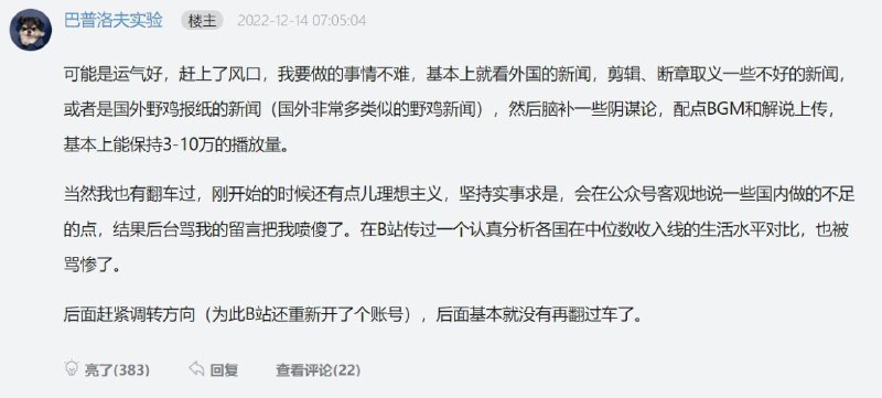 投稿By
