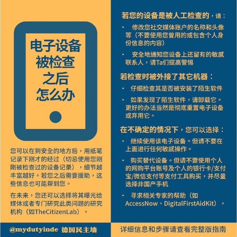 投稿By